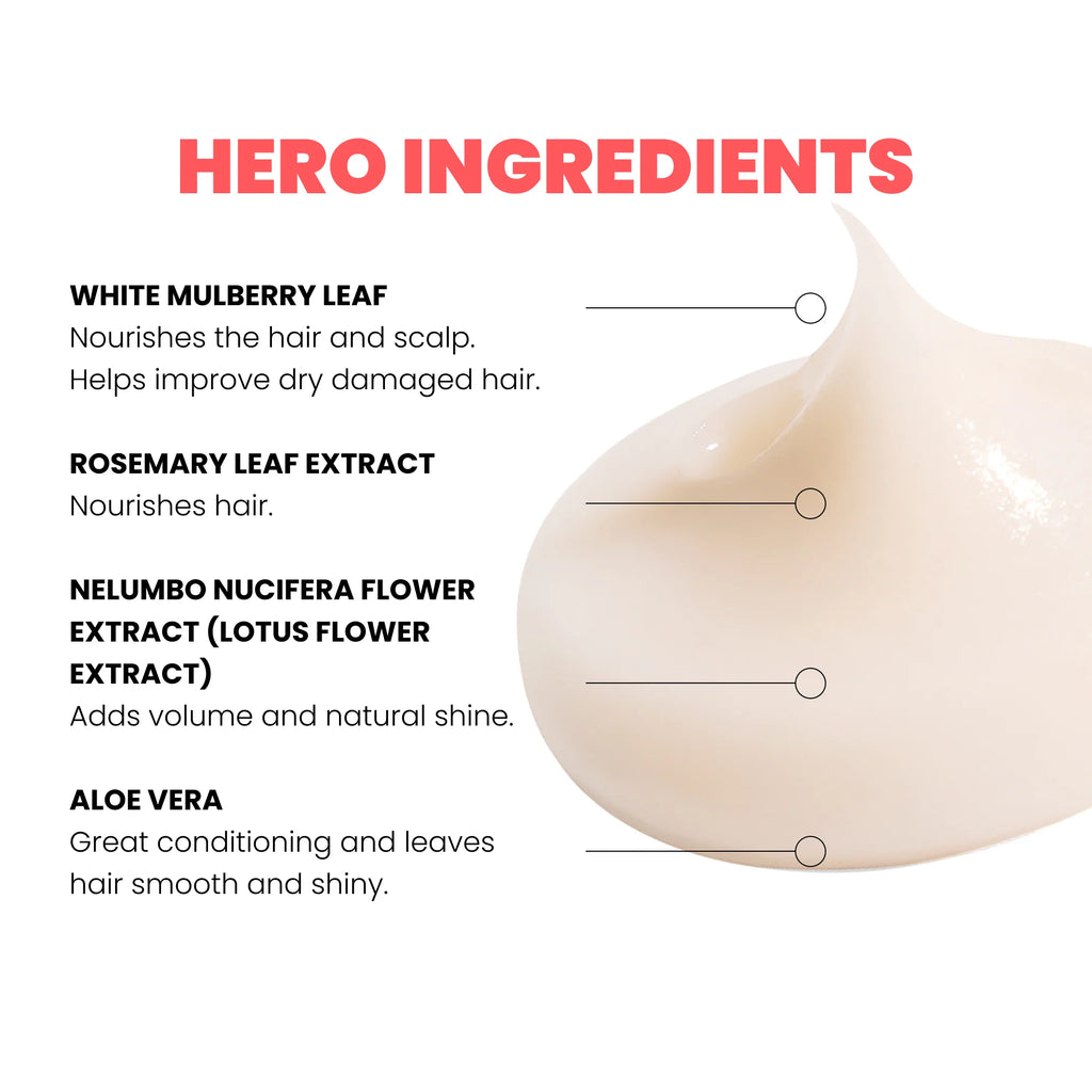 Eleven Miracle Hair Repair Mask