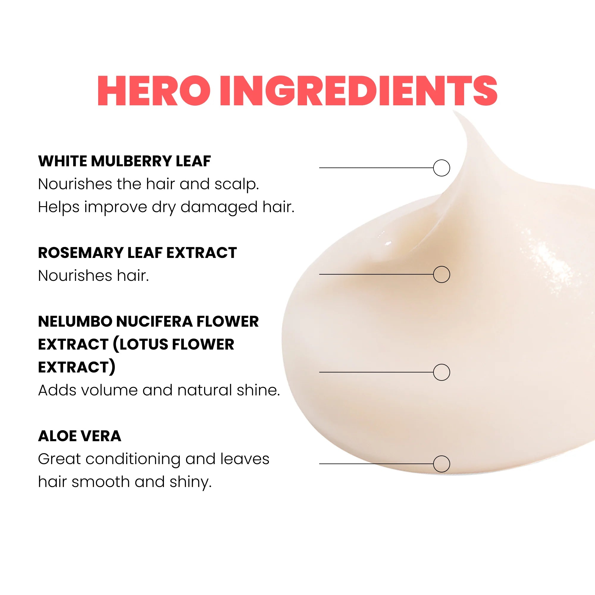 Eleven Miracle Hair Repair Mask