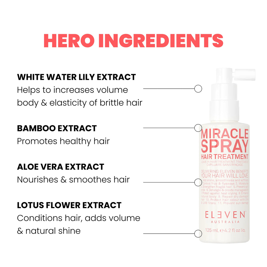 Eleven Australia The Miracle Spray Hair Treatment