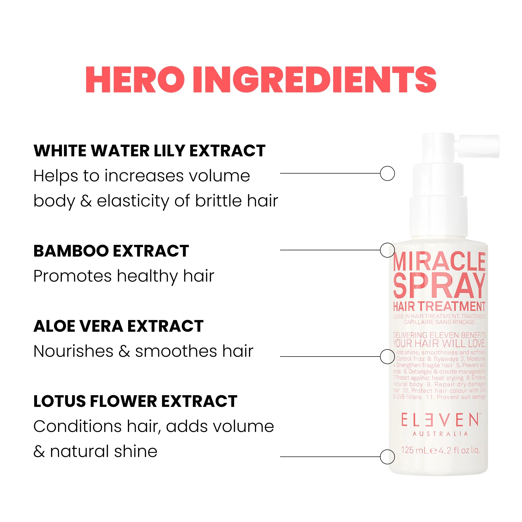 Eleven Australia The Miracle Spray Hair Treatment